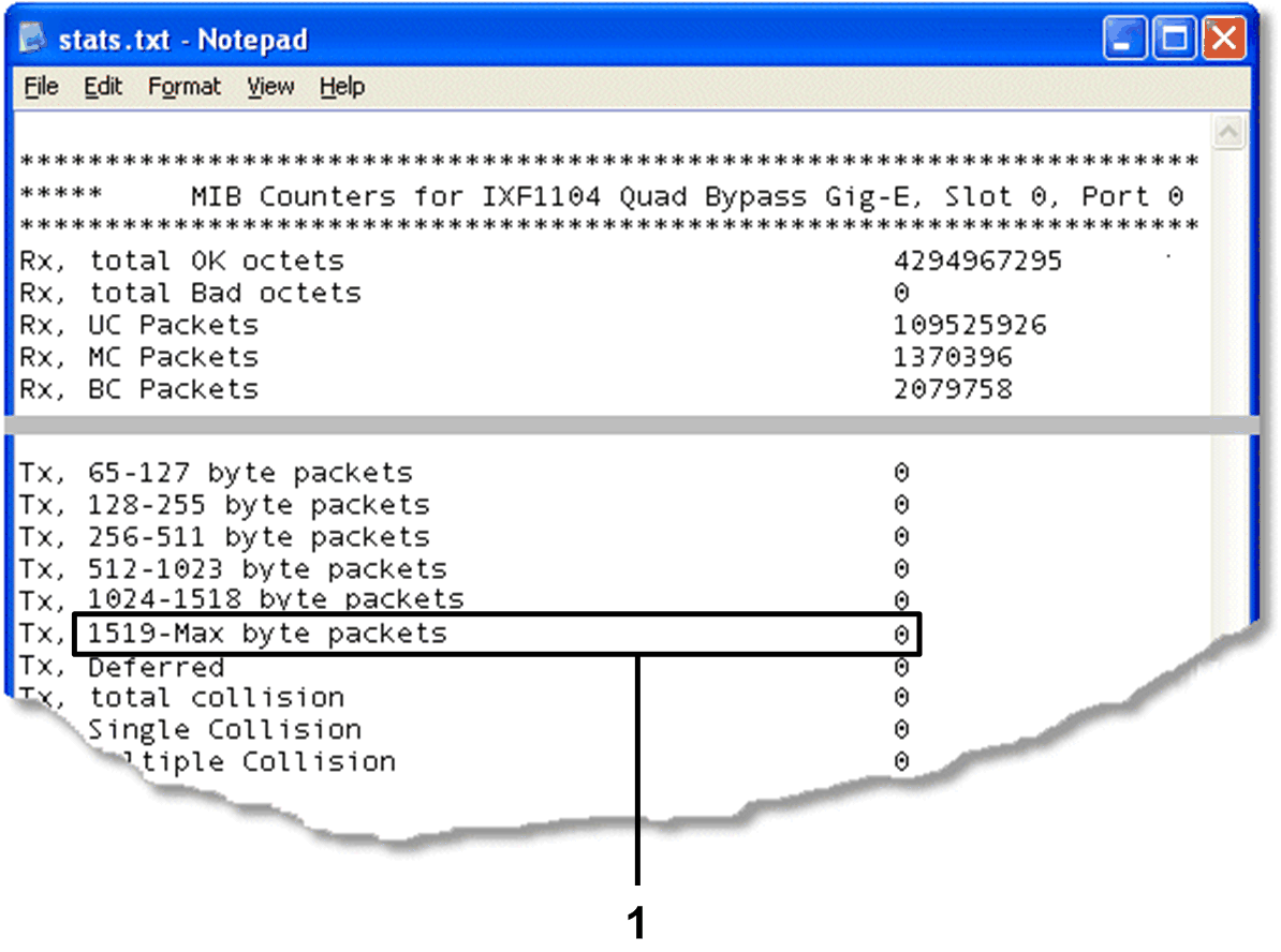 stats_text screenshot max bytes (annotated)