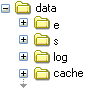 DLP--optional data location