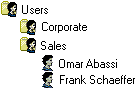 user hierarchy before importing