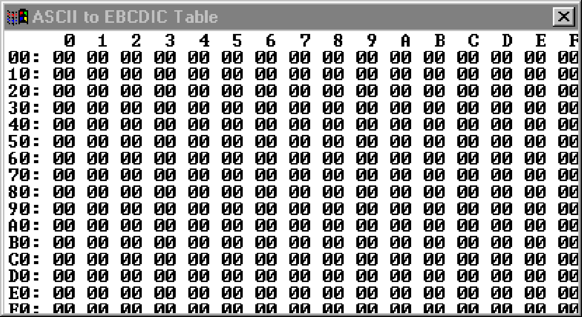 Example of the ASCII to EBCDIC Table screen