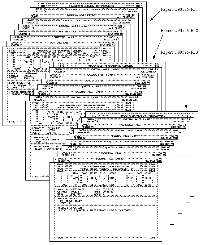 Example of Stacked Rpts Overlap Segs_2pieces