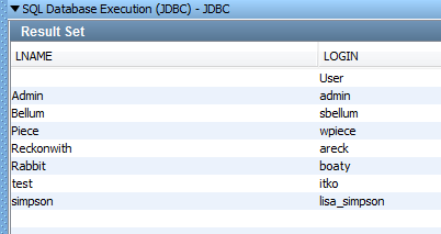 Screenshot of JDBC Result Set tab for Tutorial 9