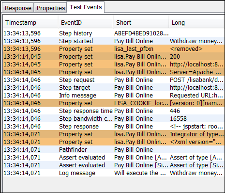 Screenshot of the Test Events tab in the ITR