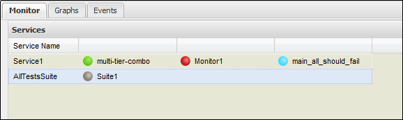 Monitor Tab on the CVS Dashboard