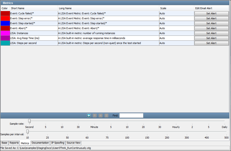 Metrics tab of the Staging Document Editor