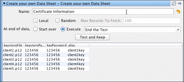 Create Data Sheet editor certificate information
