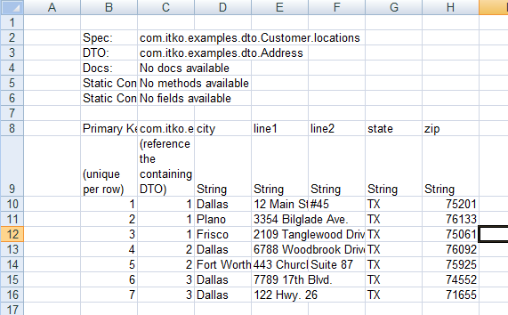 Excel file for Read DTOs from Excel File Data Set