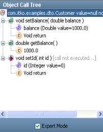 Object Call Tree after several methods have been invoked