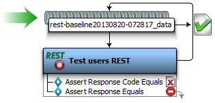 Screen capture of a REST baseline test case