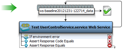 Screen capture of a web service baseline test case.