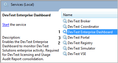 start Enterprise Dashboard, then Registry, then Portal.