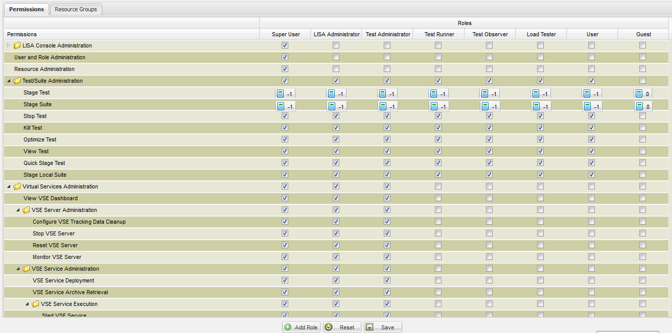 Grille LISA Roles (Rôles LISA) qui permet d'ajouter des rôles, de changer les détails d'un rôle et de supprimer des rôles