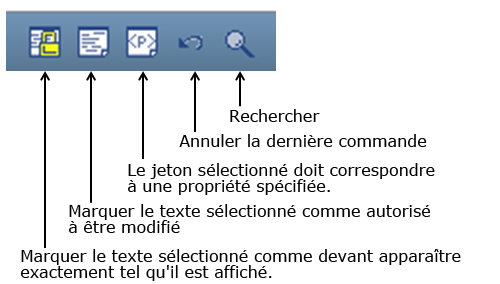 Barre d'outils de l'éditeur Filter Editor (Editeur de filtres) avec ses icônes identifiées