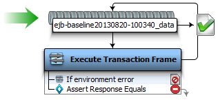 Capture d'écran de scénario de test de référence EJB
