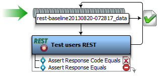 Capture d'écran de scénario de test de référence REST