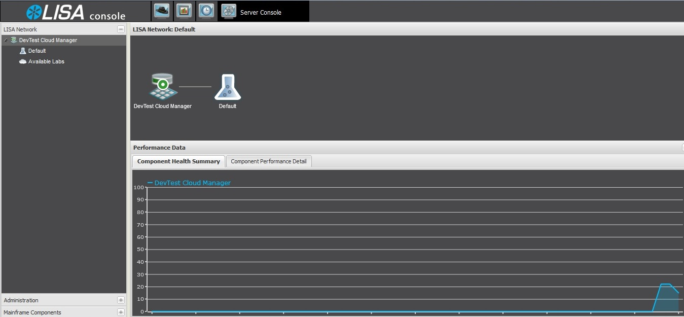Console LISA affichant l'onglet Mainframe Components (Composants mainframe)