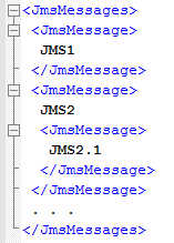 JmsMessage_tags_agentlight_JMS LISA