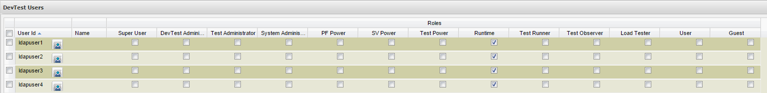Initialement, tous les utilisateurs LDAP obtiennent un seul rôle par défaut.