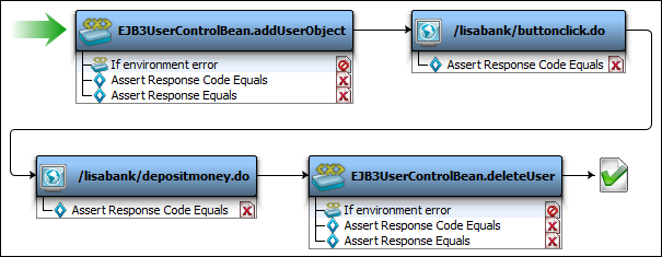 Capture d'écran d'une référence avec état