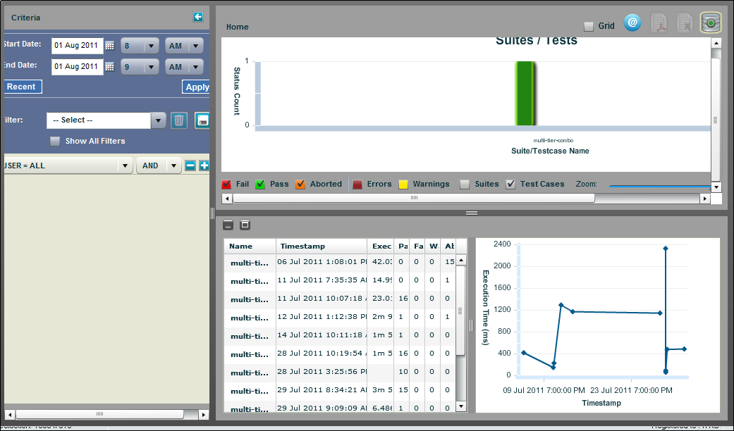 レポート： 履歴を表示