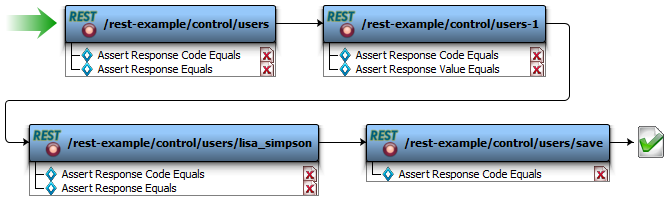 ステートフル REST ベースライン テスト ケースのスクリーン キャプチャ。