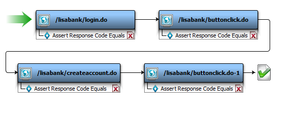 LISA--other_testcaseeditor_httpbaseline_stateful--SCR