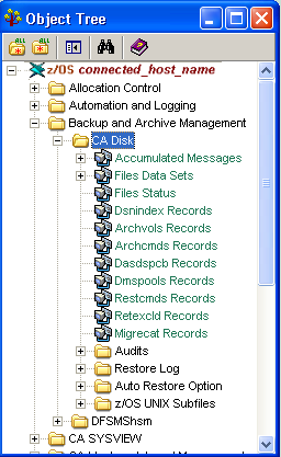 CA Disk_Object Tree