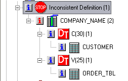 expand inconsistent definition