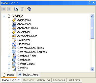 Multiple Docked Panes as Tabs