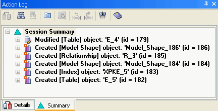 Action Log Summary Tab