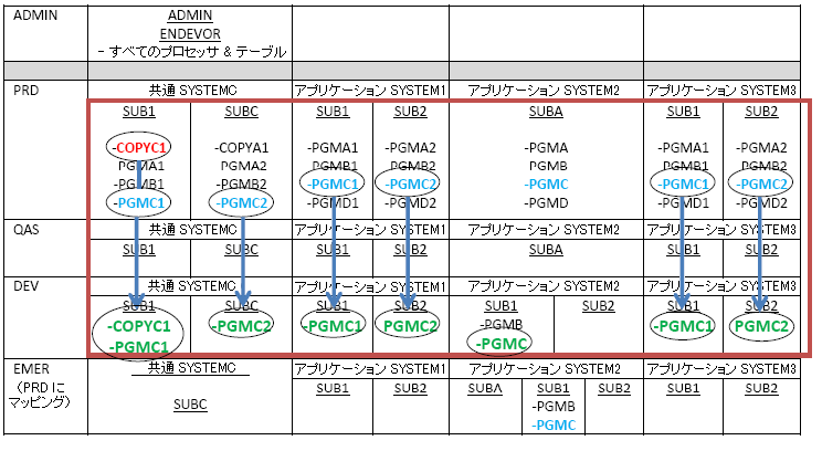 Autogen_4_After Autogen Spans All