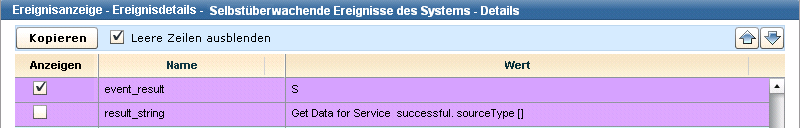 Die Ergebniszeichenkette gibt die Ereignisdetails an.