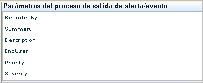 Los parámetros del proceso EventAlertOutput se introducen cuando se configura IT PAM en CA Enterprise Log Manager.