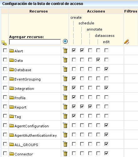 El tipo AccessControlList le permite limitar la concesión de acciones a determinados recursos.
