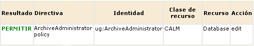 Verifique que aparece ALLOW cuando ejecuta una comprobación de permisos.