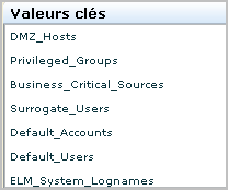 Privileged_Groups et Default_Accounts sont deux listes à clés.