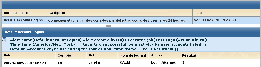 Affichez les détails des connexions aux comptes par défaut.