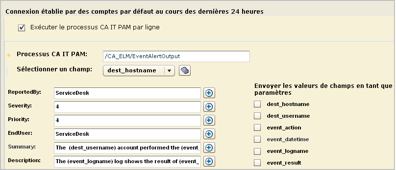 SIM--ITPAM fields for SuccessfulAlert2--SCR