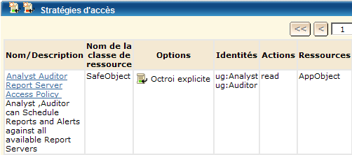 AnalystAuditorReportServerAccessPolicy permet d'accéder à Analyst, Auditor, Administrator, ainsi qu'à CALM_API_UT.