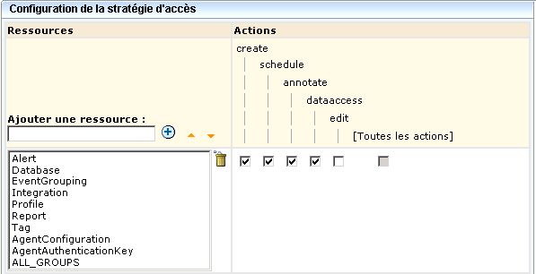 Le type Stratégie d'accès définit les actions à autoriser, lorsque ces actions sont autorisées pour toutes les ressources auxquelles elles peuvent être appliquées.