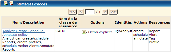 Les analystes peuvent créer des rapports, des alertes et des balises, planifier des rapports et des alertes et annoter des rapports.
