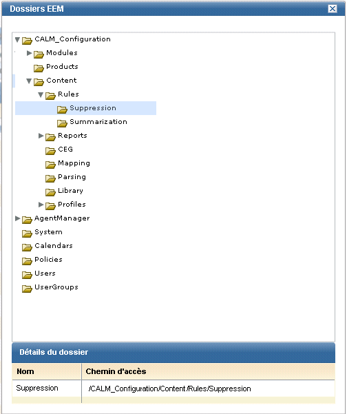 Les dossiers EEM stockent tout le contenu et tous les paramètres de configuration de CA Enterprise Log Manager.