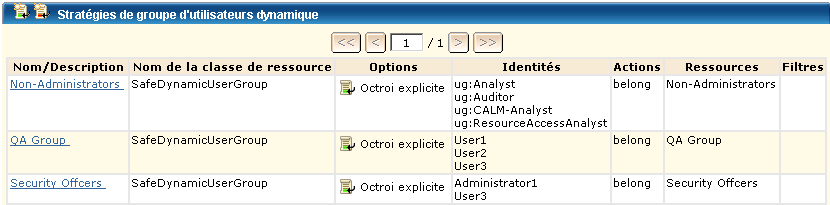 Les stratégies de groupe d'utilisateurs dynamique affectent des identités spécifiques au groupe dynamique indiqué comme ressource.