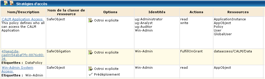 Les stratégies d'accès qui s'appliquent à l'identité Win-Admin s'affichent.