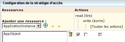 La stratégie d'accès au système pour l'utilisateur de ce scénario autorise l'utilisateur à afficher toutes les ressources, les limitations étant définies par des filtres.