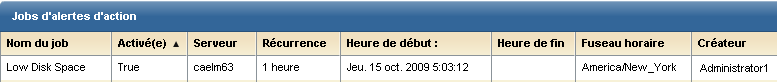 Ecran indiquant le nouveau job d'alerte dans la liste des jobs planifiés.