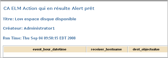 Exemple de sortie RSS provenant de l'alerte d'action.