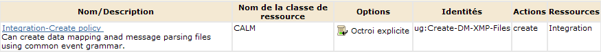 Créez la stratégie Modifier-Créer-Intégration.