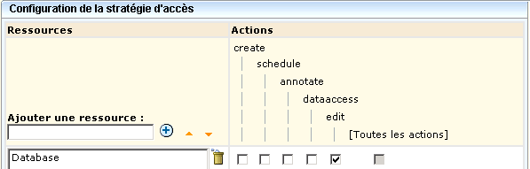 Le groupe AdministrateurArchive peut modifier la base de données ; il s'agit de la seule fonction nécessaire pour gérer l'archivage.