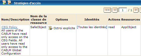 Tous les utilisateurs peuvent lire la Grammaire commune aux événements et la Configuration globale.